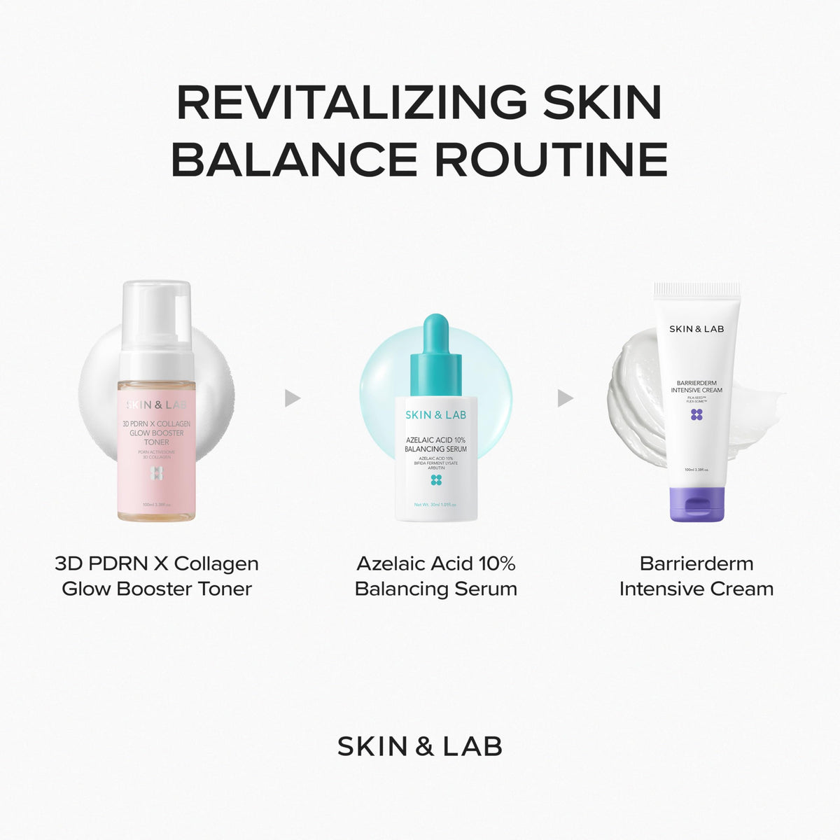 SKIN & LAB serum layered under moisturizer showing compatible layering benefit