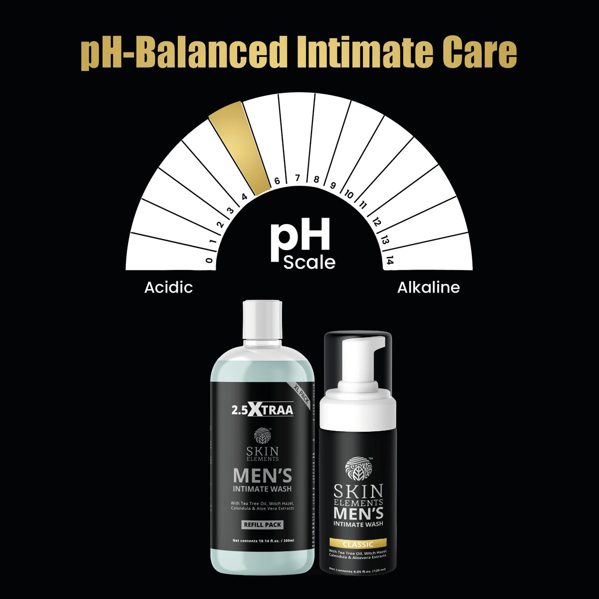Skin Elements size comparison in hand illustrating 180-day supply and scale