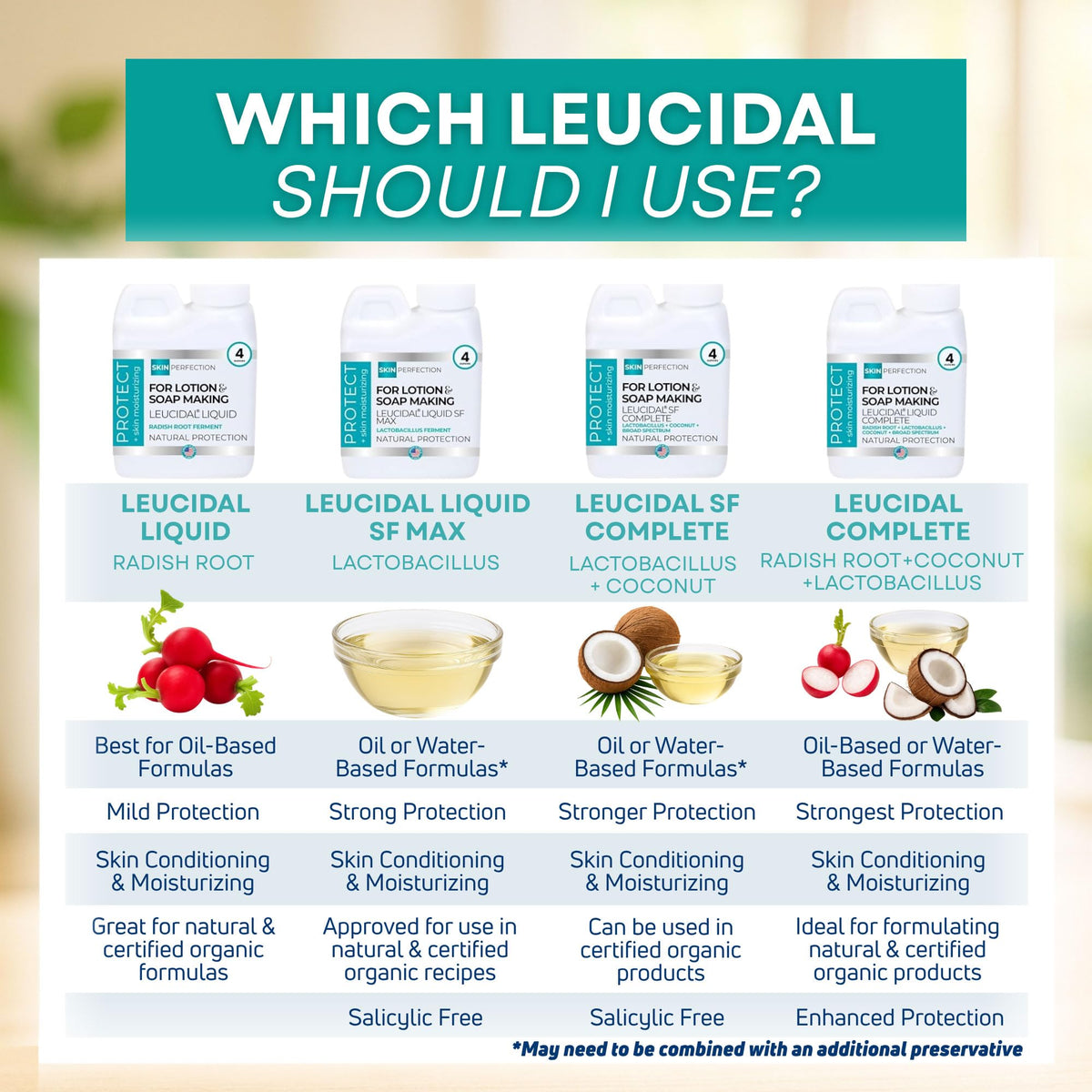 Skin Perfection mixed into a hyaluronic serum showing compatibility