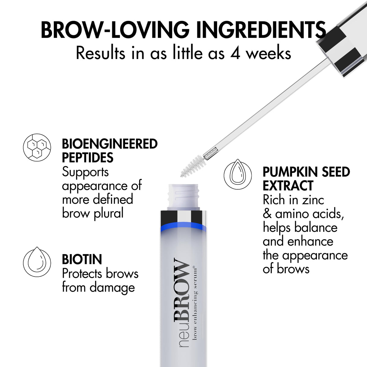 Skin Research Laboratories neuBROW serum texture close-up showing fast-drying finish