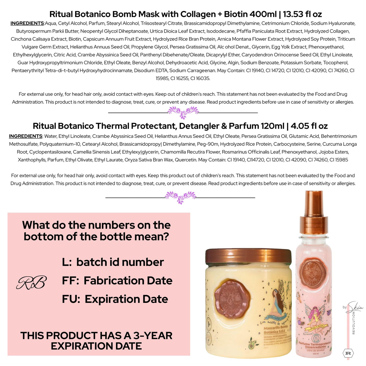 Skin Revolution open kit display highlighting all included items