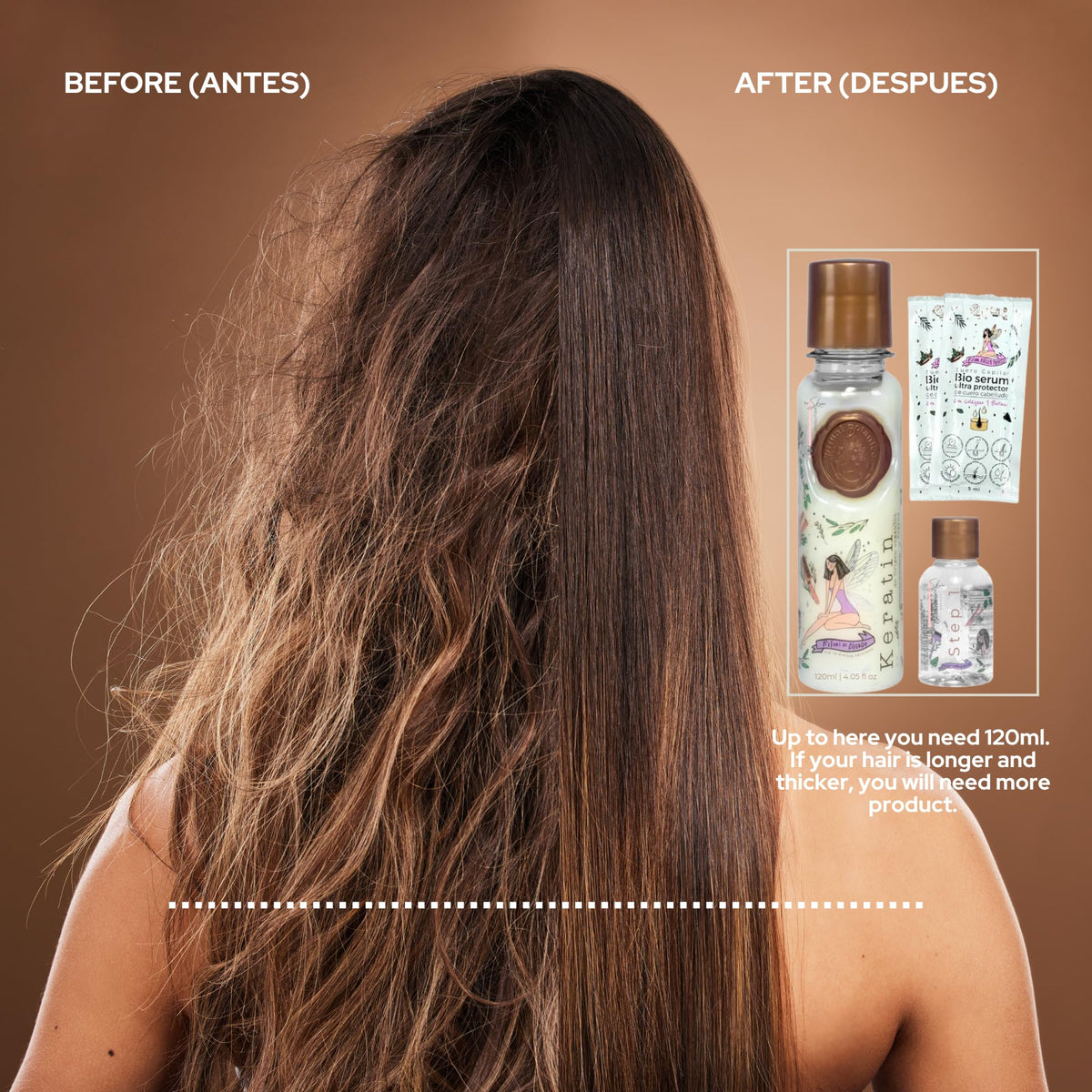 Skin Revolution product being applied in salon demonstrating smoothing result