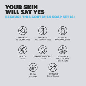 Skin Said Yes soap bars arranged to highlight variety and longevity