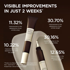 SKIN1004 application demo under eye illustrating gentle patting and smooth finish