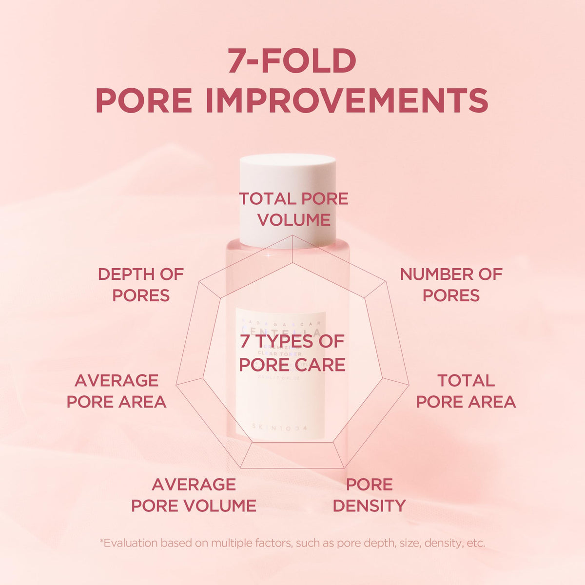SKIN1004 clear toner pouring drop to show lightweight texture and hydration