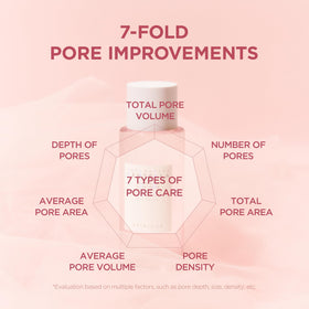 SKIN1004 clear toner pouring drop to show lightweight texture and hydration