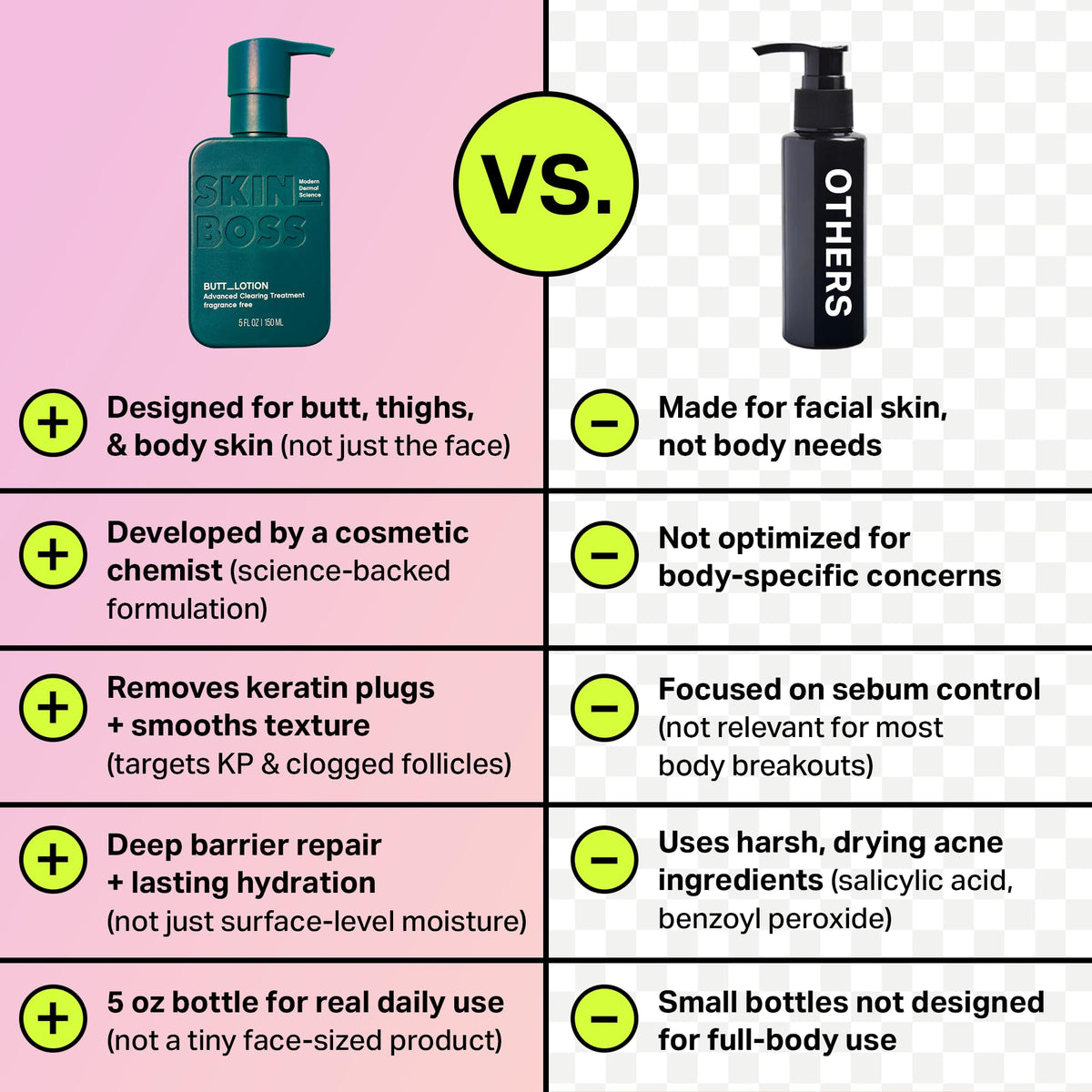SKINBOSS ingredient label detail highlighting AHAs and calendula benefits