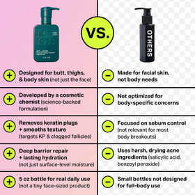 SKINBOSS ingredient label detail highlighting AHAs and calendula benefits