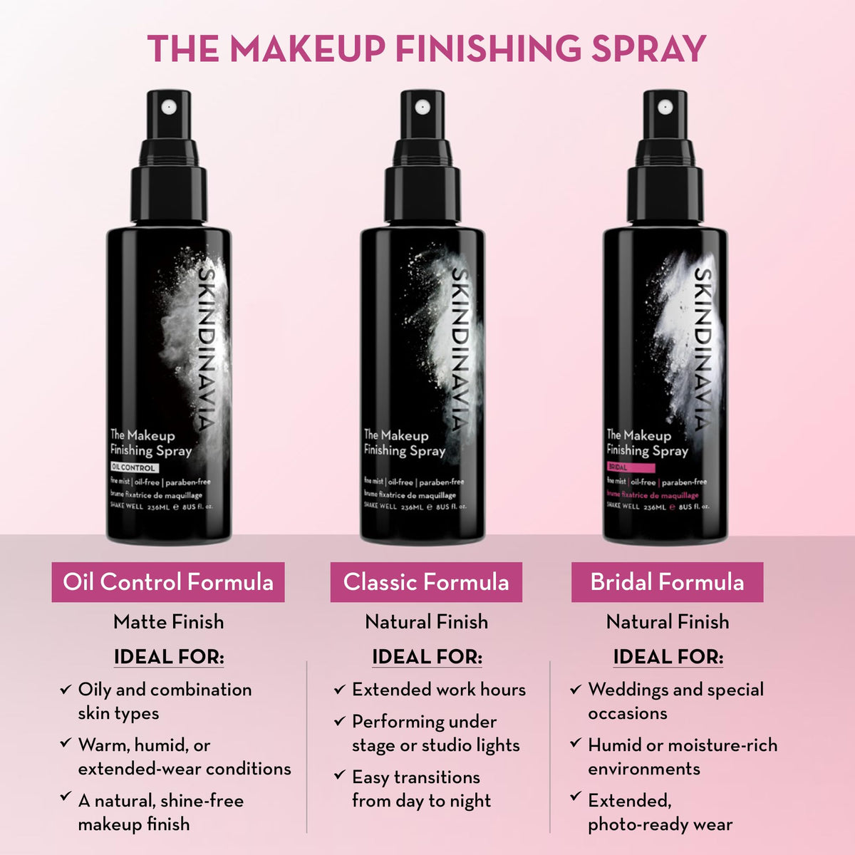 SKINDINAVIA label detail highlighting formula benefits and oil control