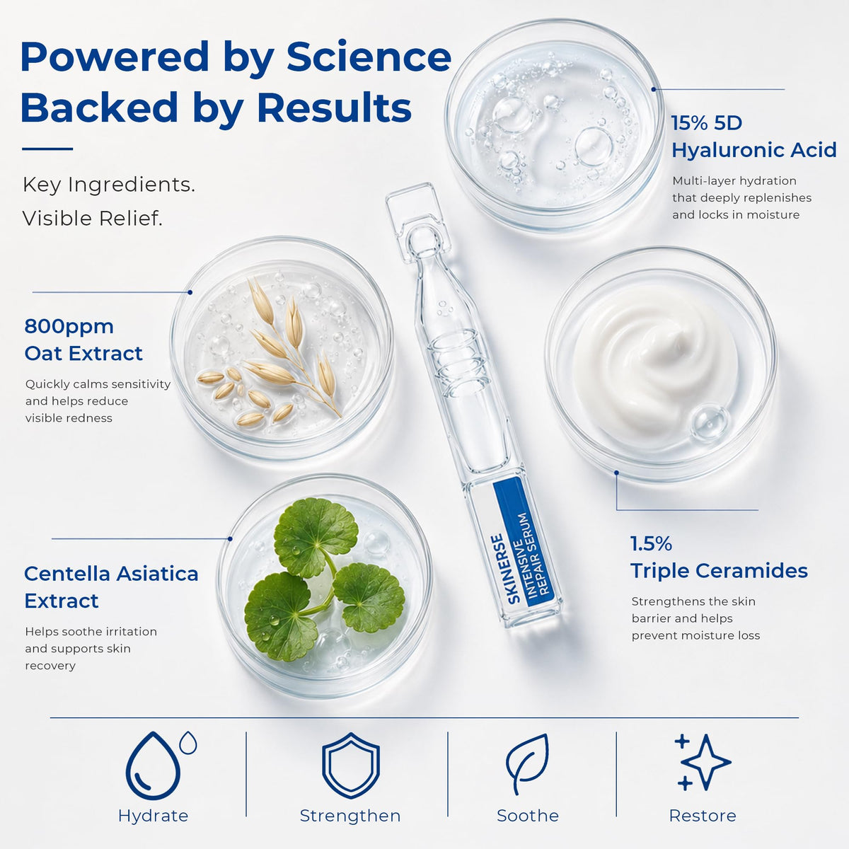 SKINERSE serum texture drops showing lightweight hydration and fast absorption