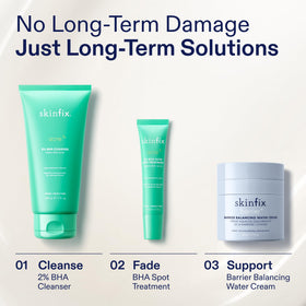 Skinfix before and after conceptual image showing reduced redness and clearer skin benefit