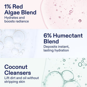 Skinfix 6 oz bottle in hand demonstrating actual product size