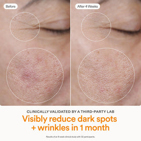 Skinfix before and after scale indicating visible improvement over time