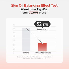SKINFOOD primer on hand demonstrating quick absorption and matte feel