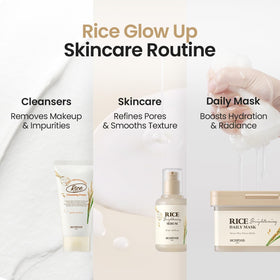 SKINFOOD before and after pore illustration visualizing reduced pore appearance benefit