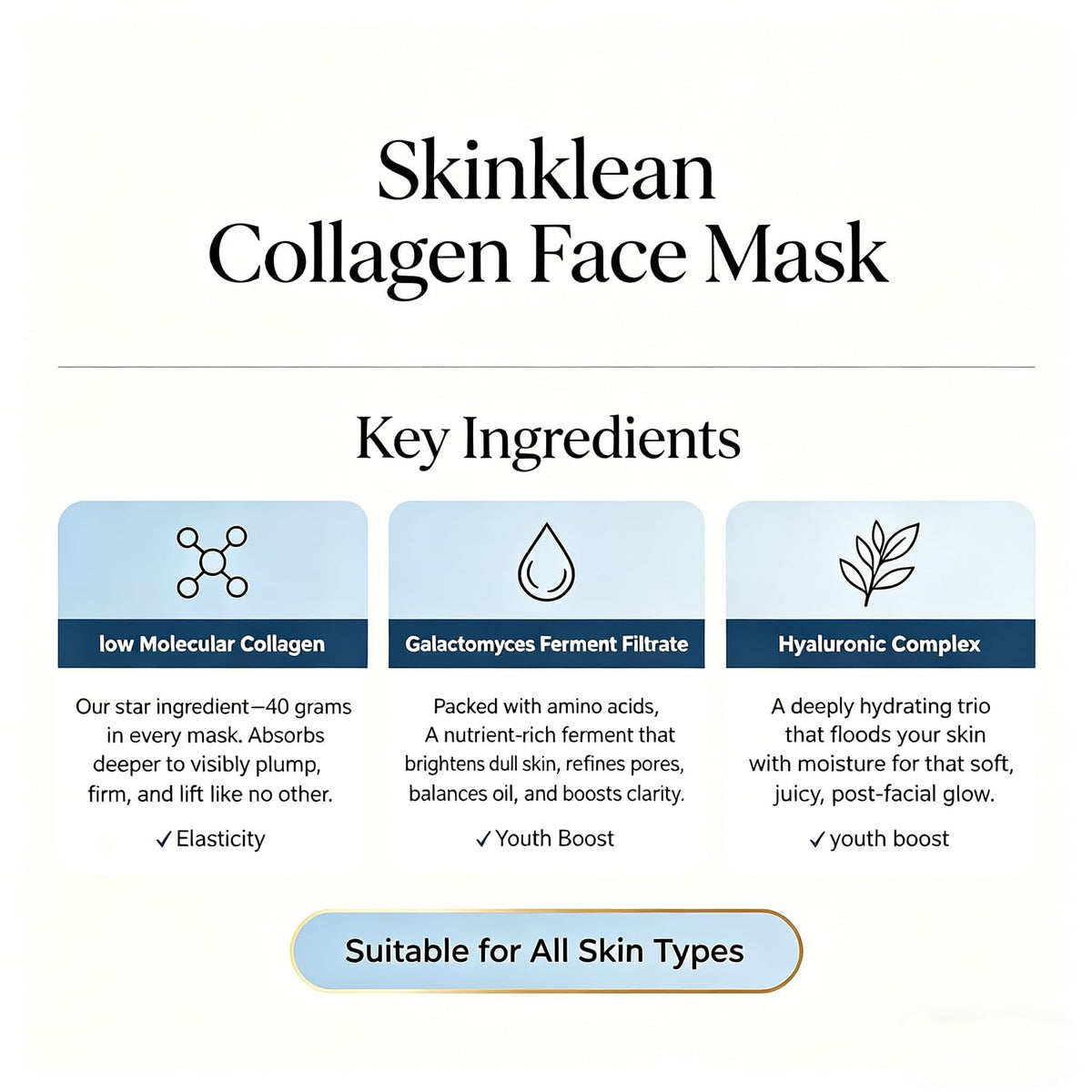 SkinKlean four-patch layout arranged to show coverage areas
