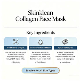 SkinKlean four-patch layout arranged to show coverage areas