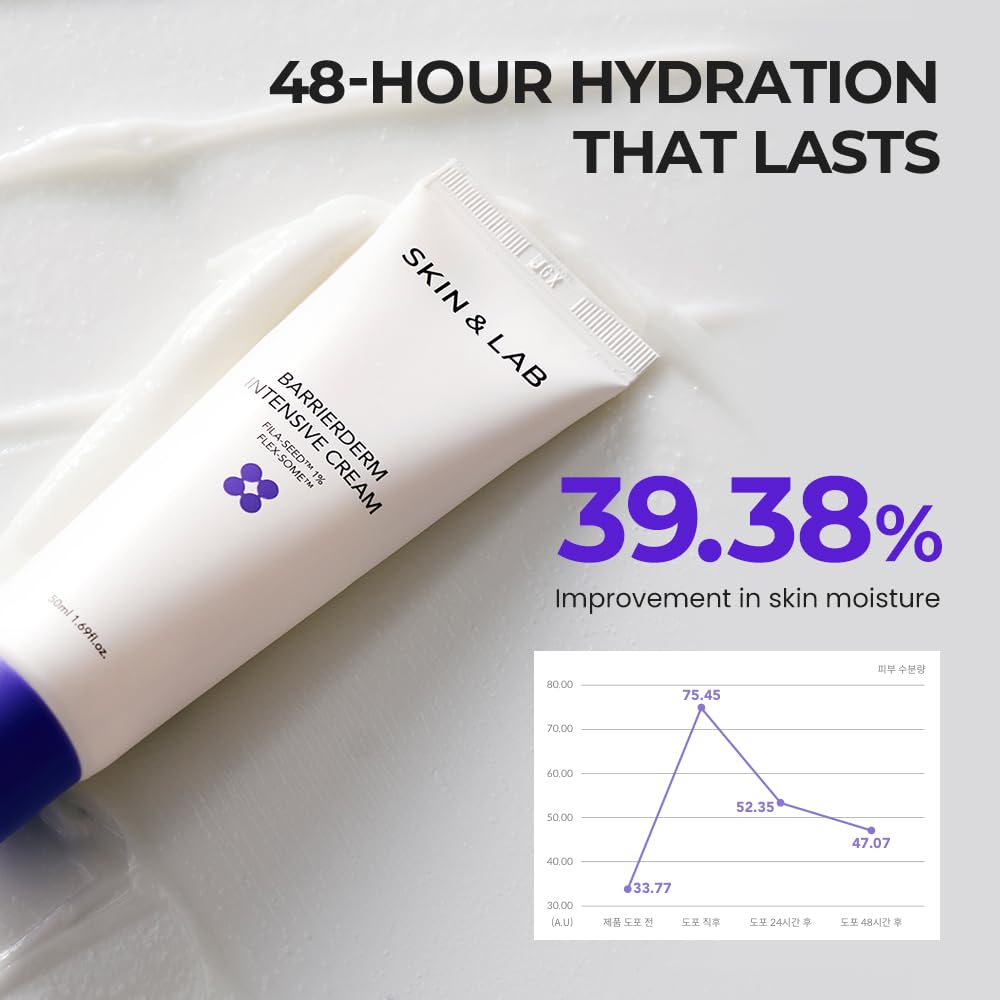 SKIN & LAB application on face showing gentle spreading for makeup-ready skin benefit