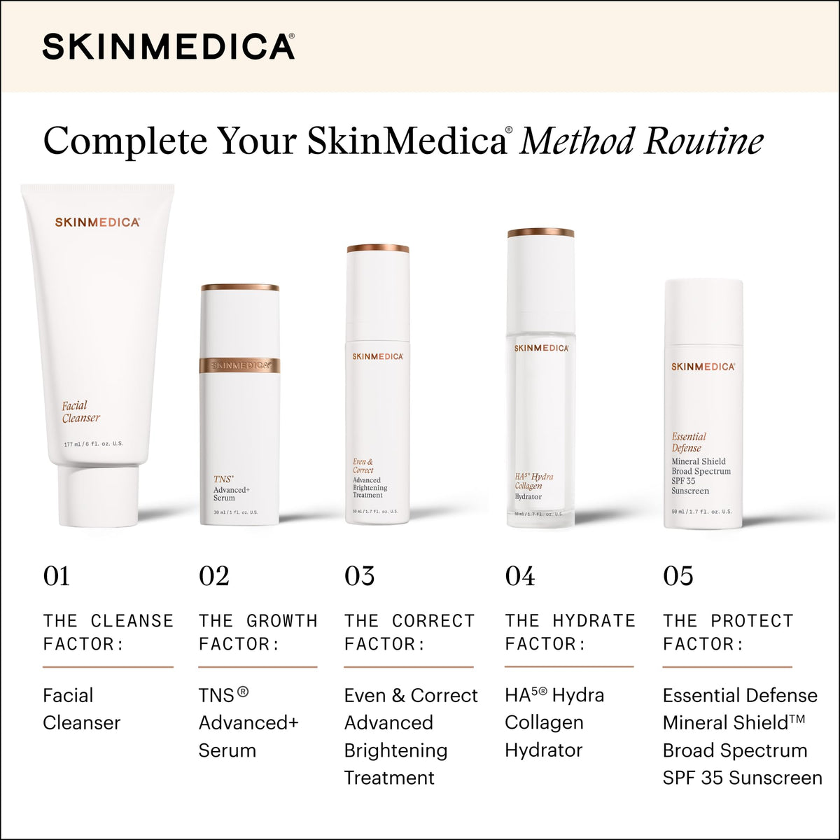 SkinMedica applying cleanser to wet skin demonstrating easy rinse-off