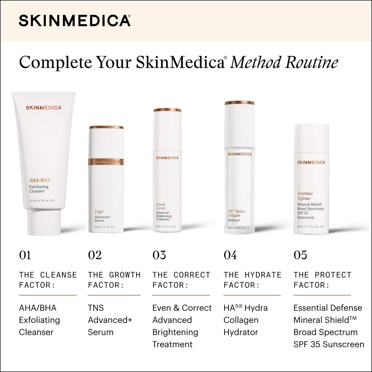 SkinMedica in bathroom setting demonstrating daily routine integration and freshness