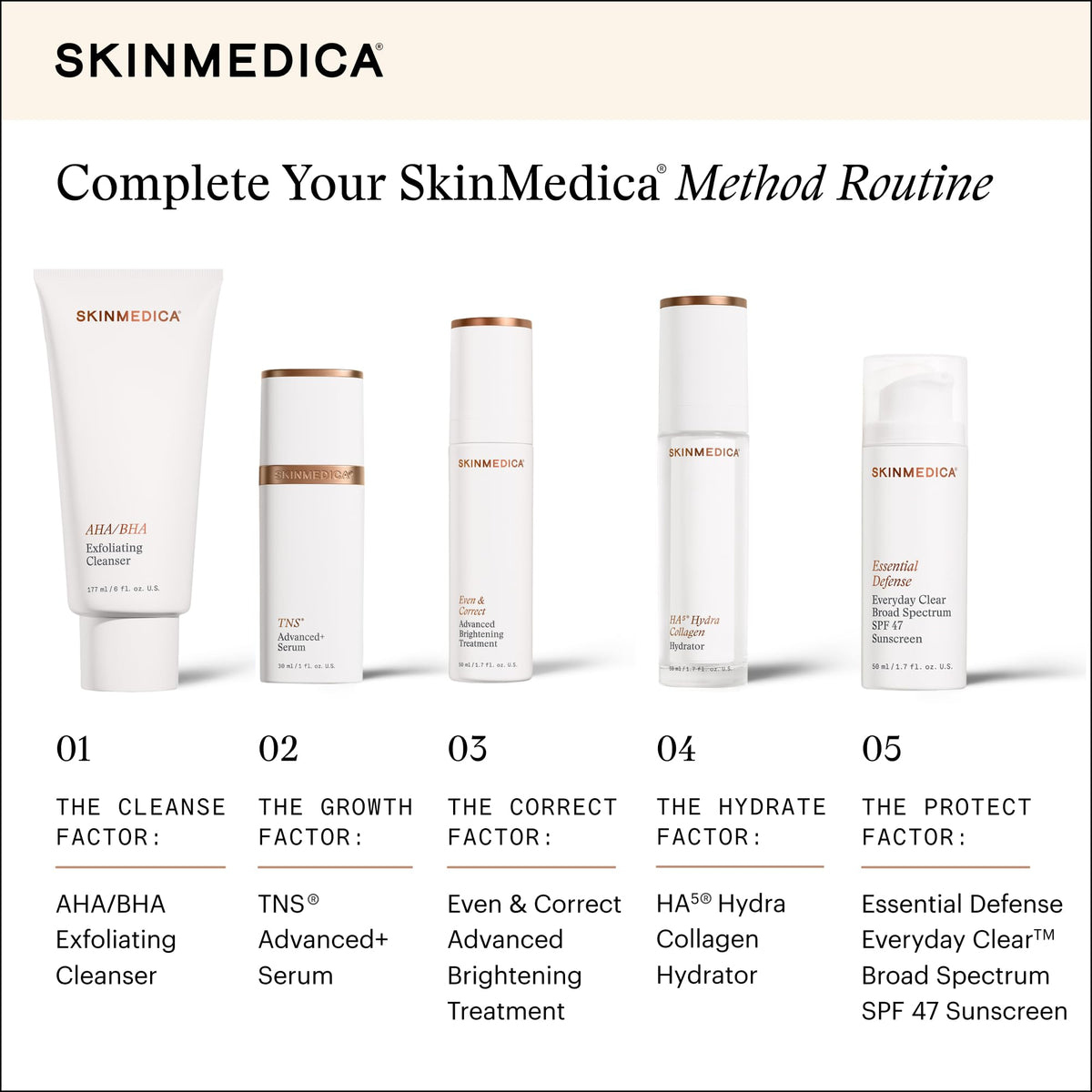 SkinMedica bottle on bathroom shelf lifestyle scene for daily routine