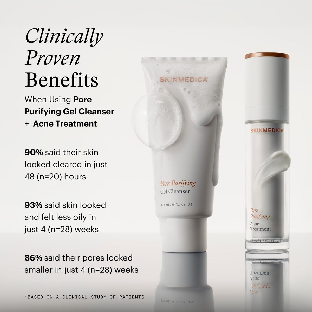 SkinMedica before and after texture comparison showing clearer-looking pores