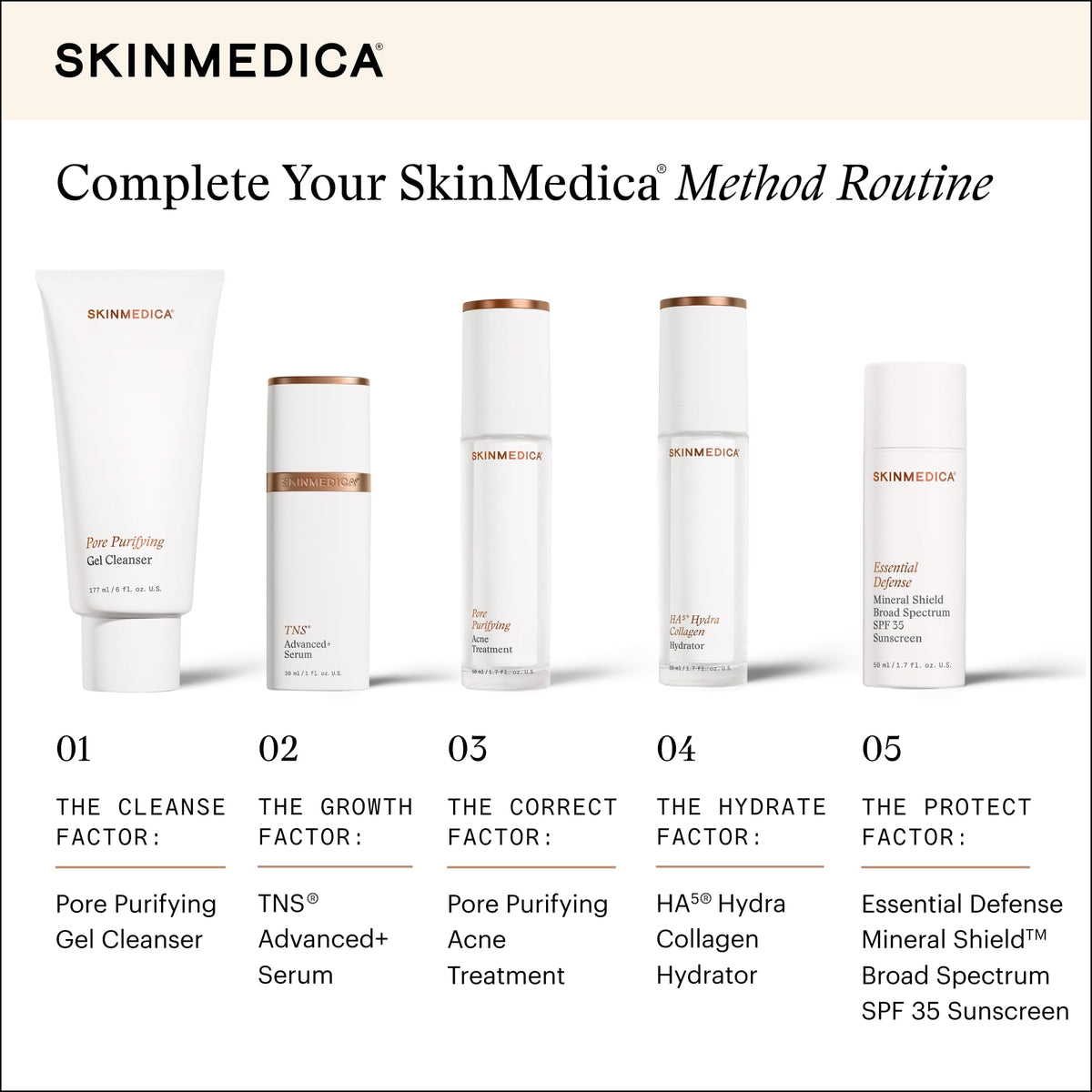SkinMedica botanicals with aloe chamomile olive leaf showing soothing properties