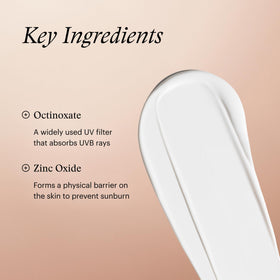 SkinMedica bottle next to a coin for size comparison and portability