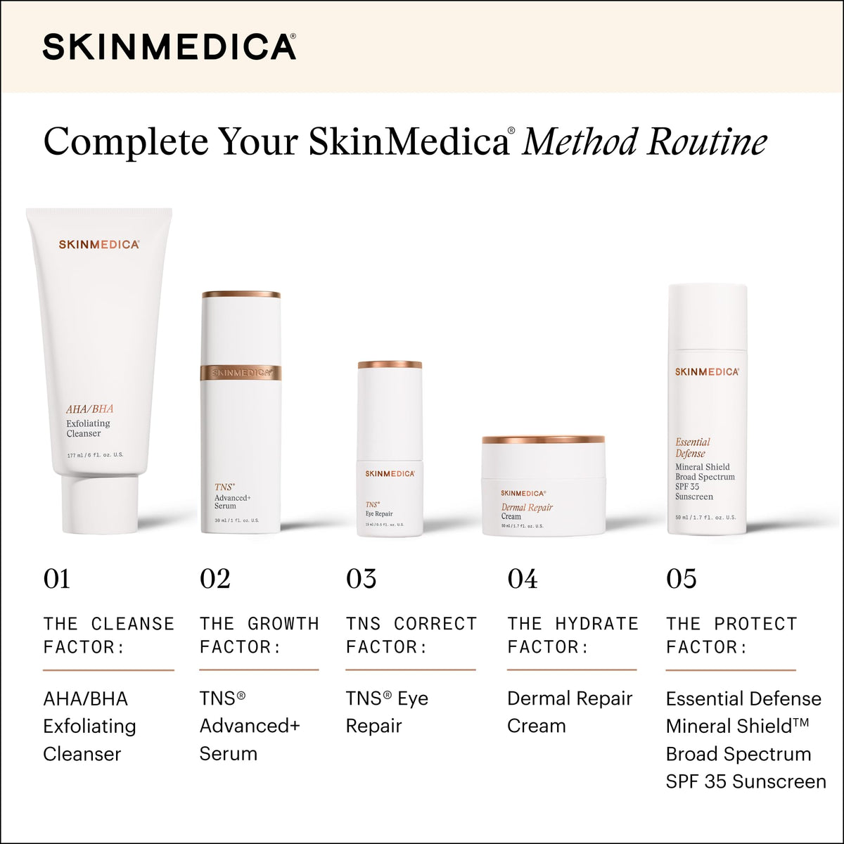 SkinMedica cream layered under sunscreen showing daytime protection prep