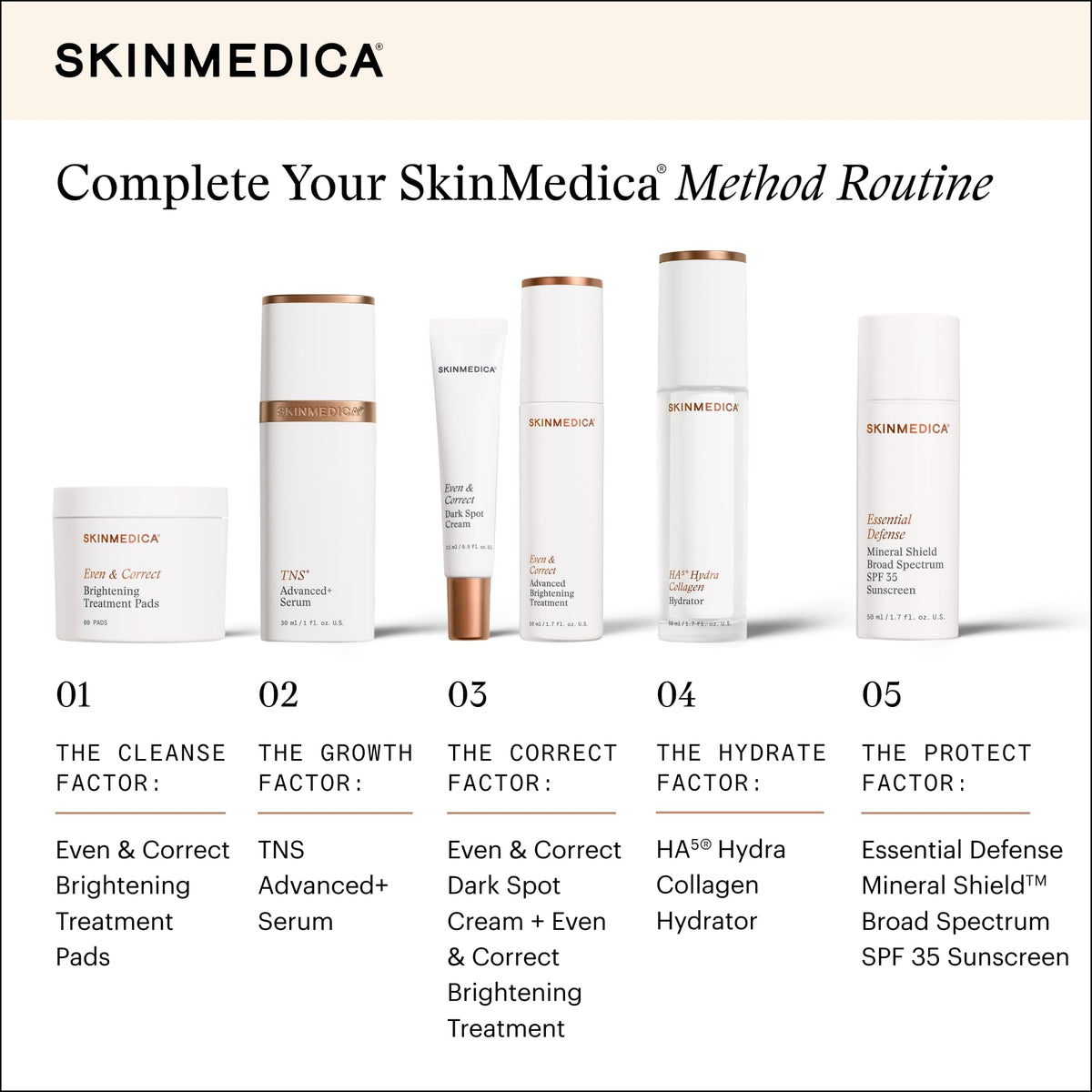 SkinMedica on bathroom vanity showing easy daily routine use