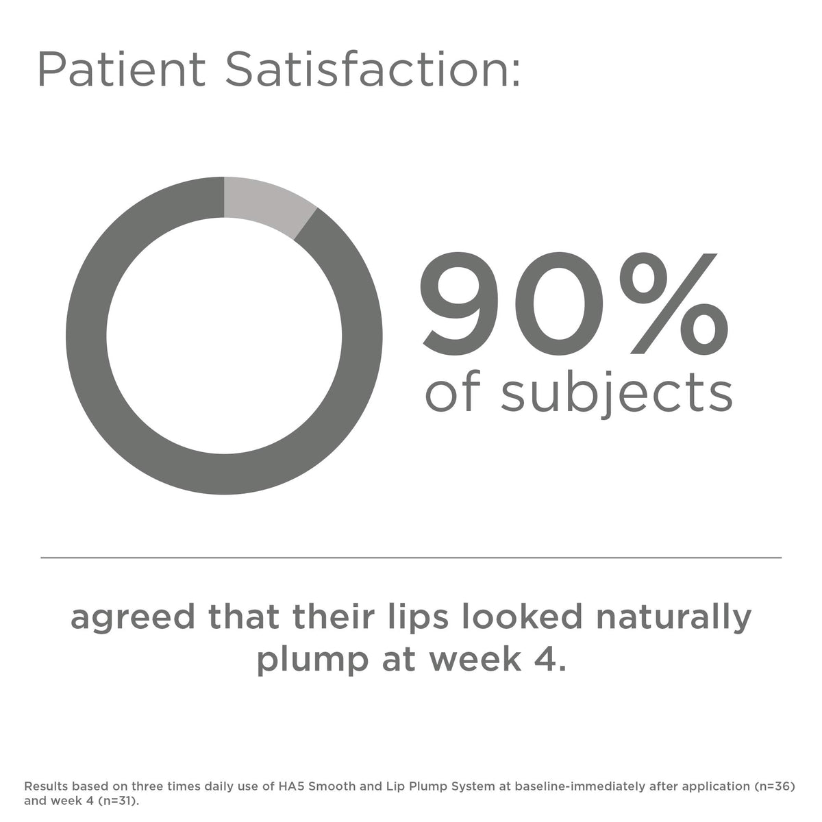 SkinMedica HA5 ingredient label closeup highlighting key components for conditioning benefits