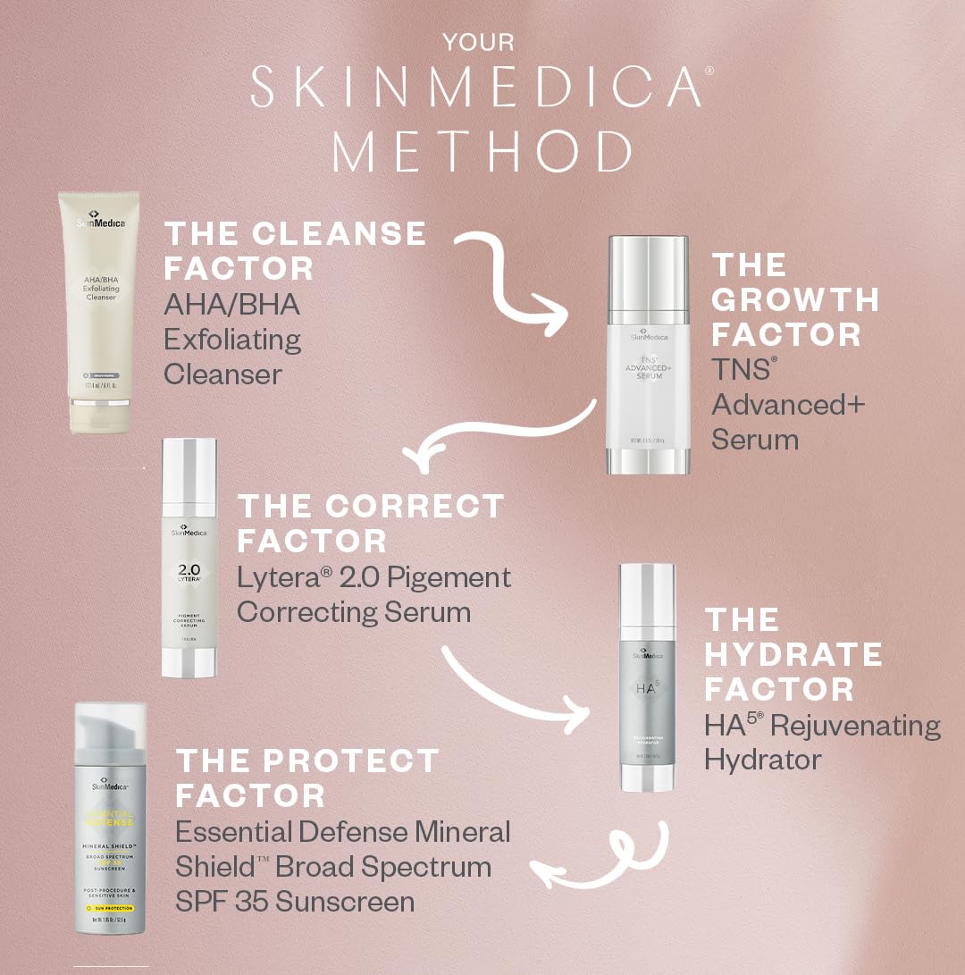 SkinMedica hydrogel texture close-up highlighting intense hydration