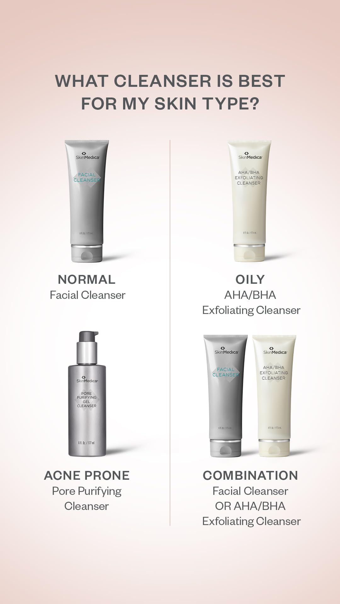 SkinMedica used in a bathroom routine showing benefit of fresh, cleansed skin