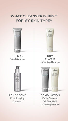 SkinMedica used in a bathroom routine showing benefit of fresh, cleansed skin