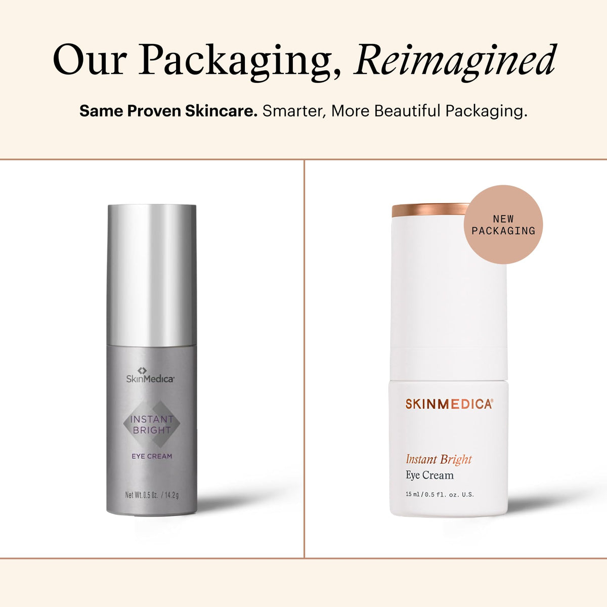 SkinMedica jar open showing cream inside, quick-access hydration for under eyes