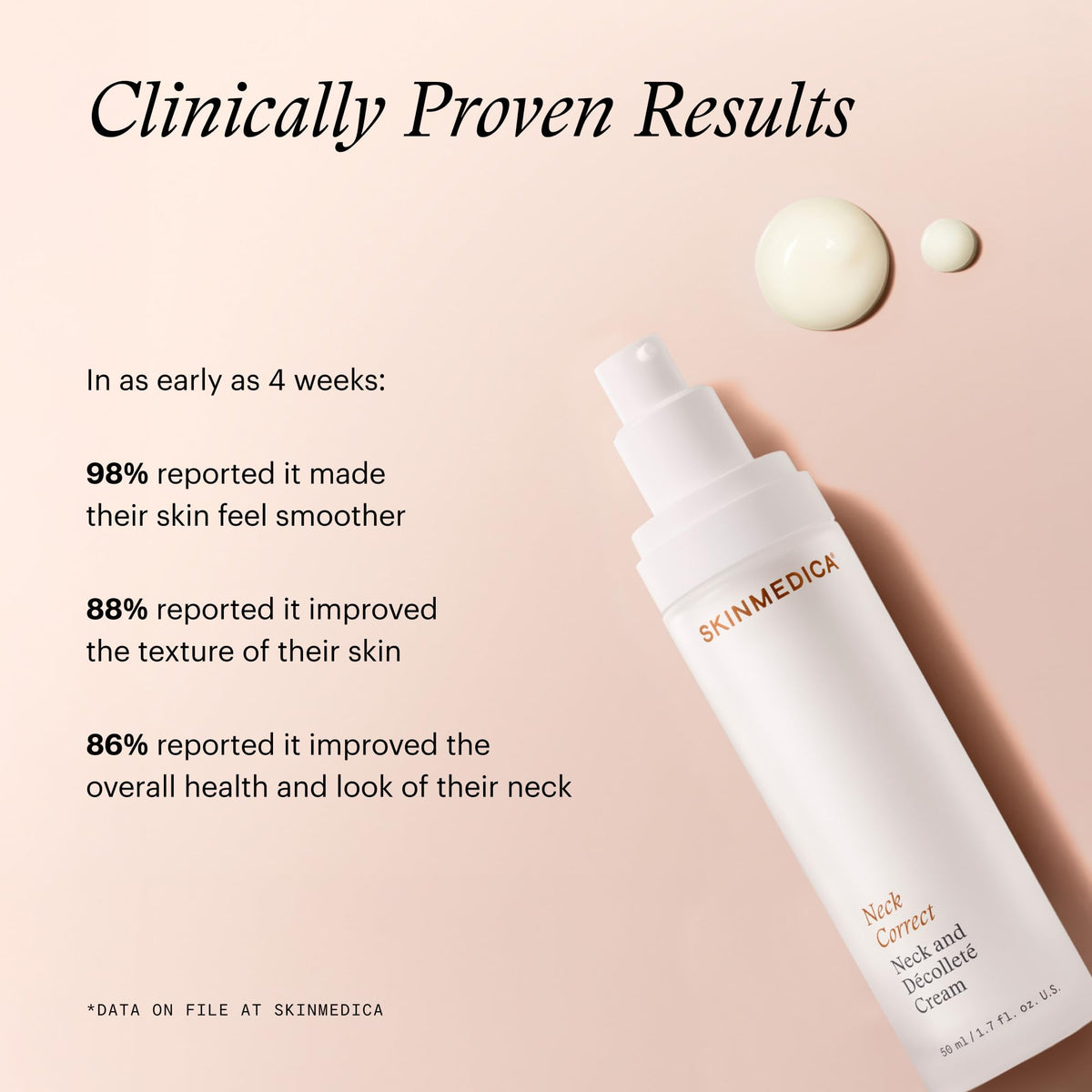 Applying SkinMedica Neck Correct to décolleté demonstrating easy upward massage