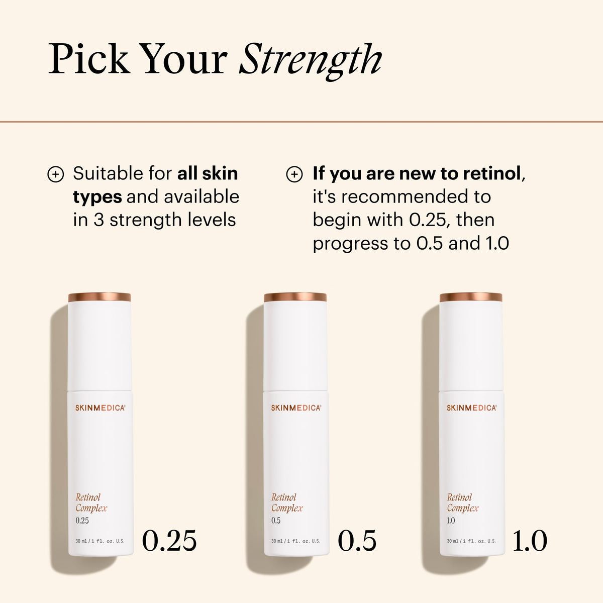 SkinMedica retinol 0.25 applied to hand demonstrating blendability and absorption