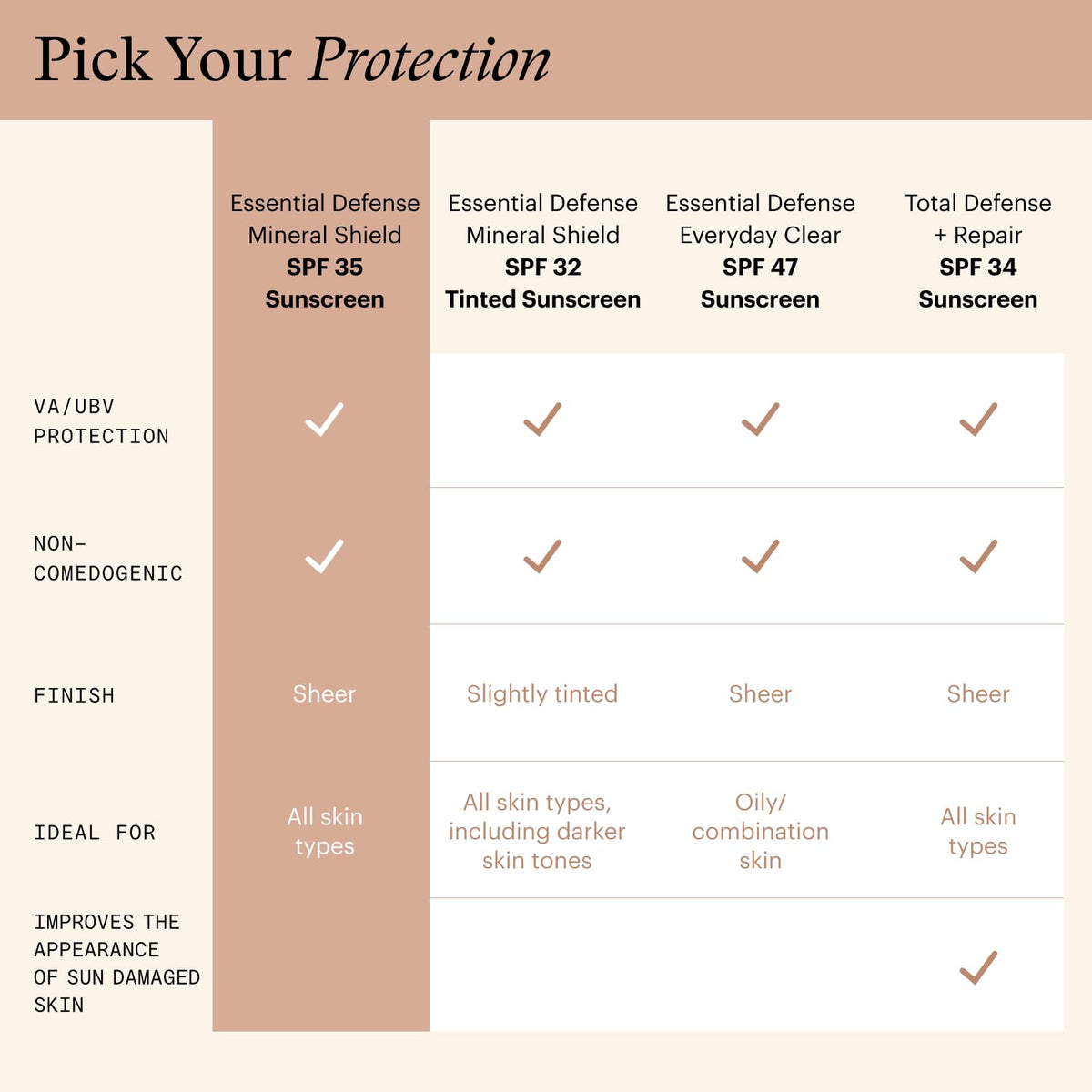 SkinMedica tube size comparison next to hand for travel-friendly scale