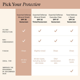 SkinMedica tube size comparison next to hand for travel-friendly scale