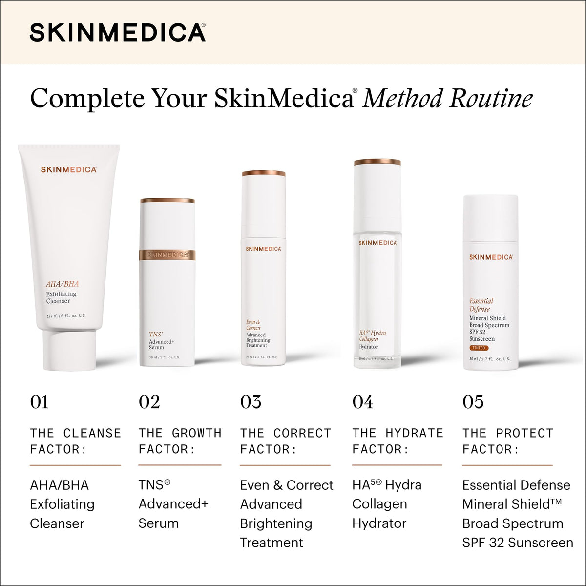 SkinMedica ingredients label close-up, highlights gentle antioxidant formula