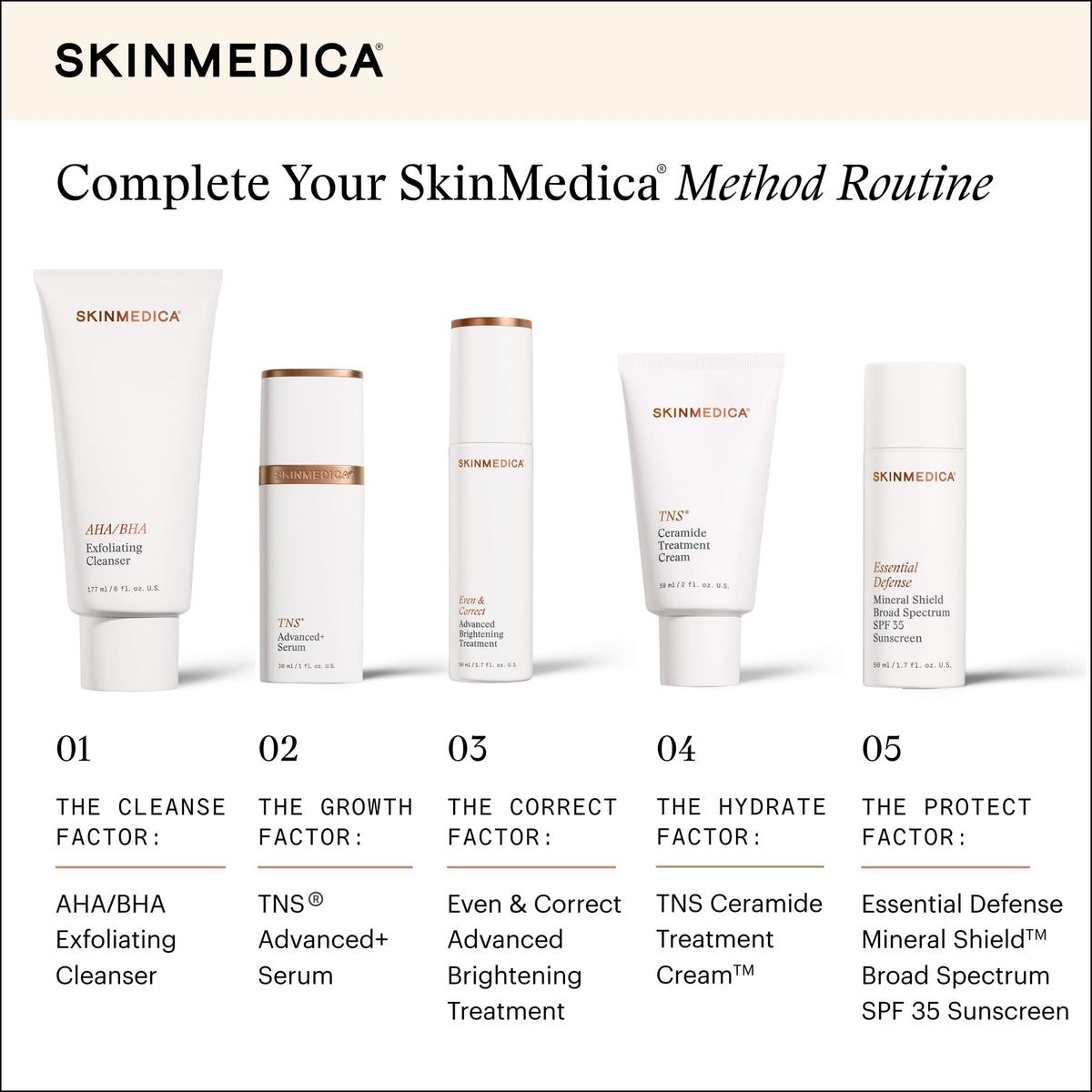 SkinMedica cream used after procedure showing soothing, calming application