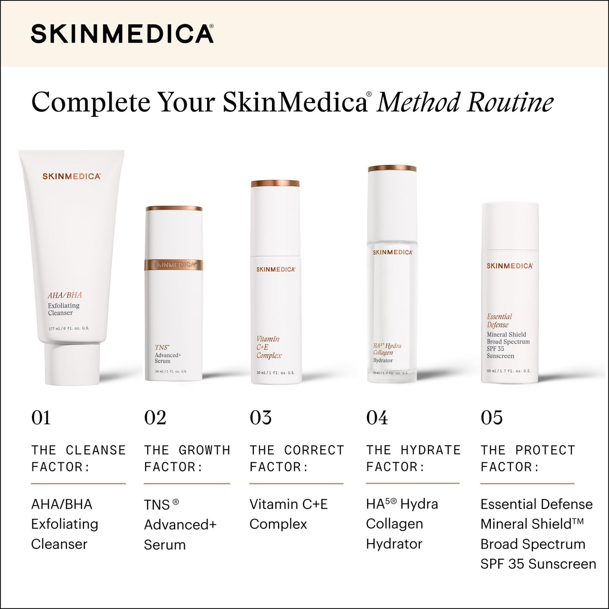 SkinMedica bottle inside travel bag showing TSA-friendly portability benefit