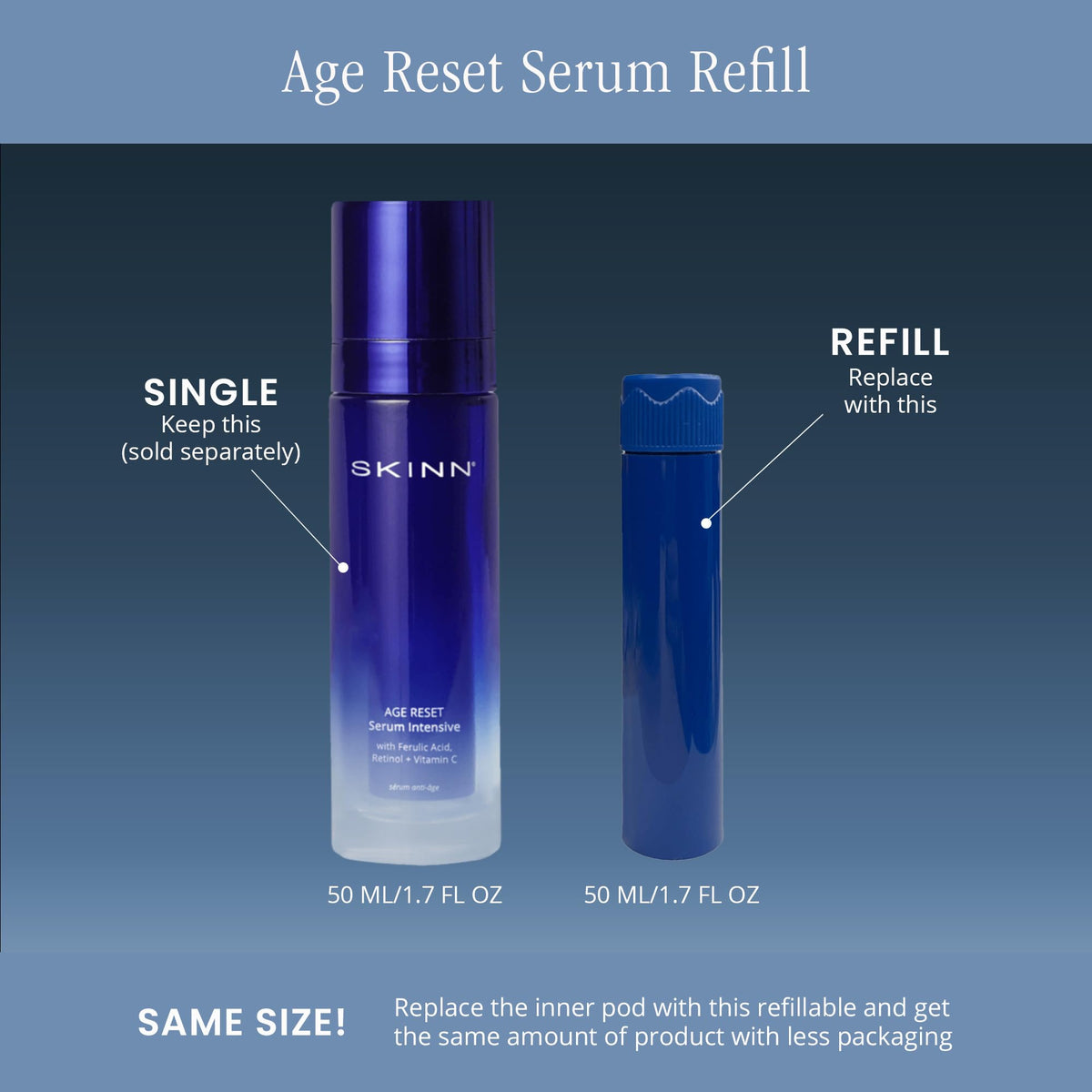 SKINN close-up serum texture highlighting hydration and smooth finish