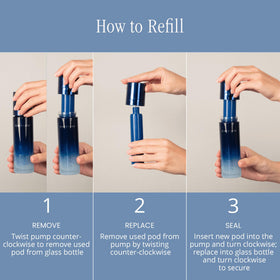 SKINN dispenser insert detail demonstrating easy refill and compatibility