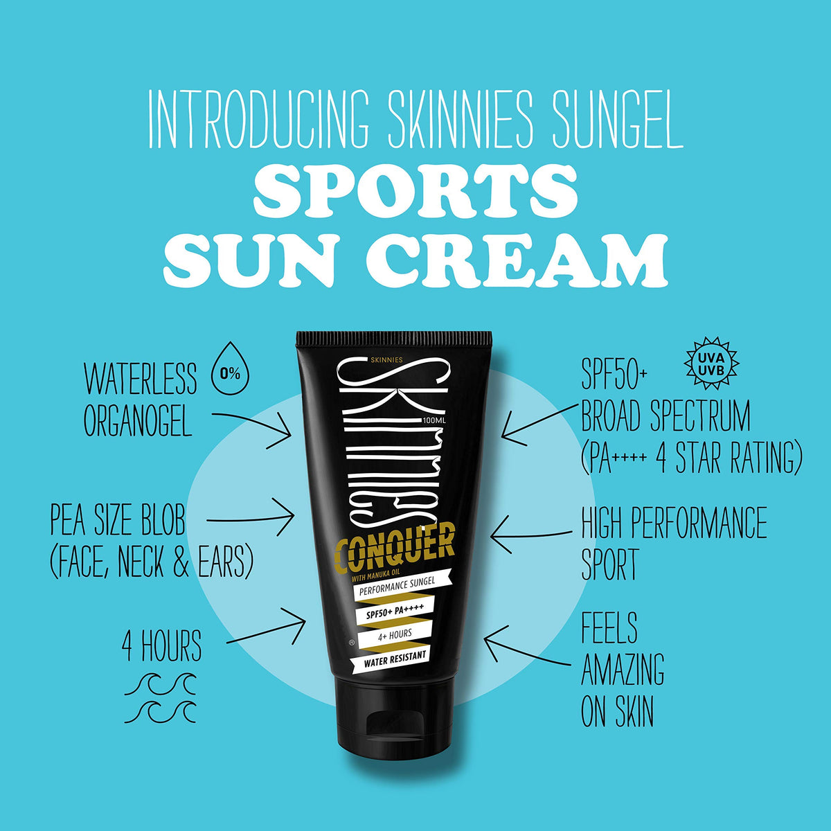 Applying Skinnies CONQUER to face demonstrating easy pea-sized application and coverage