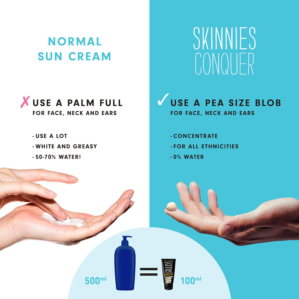 Skinnies CONQUER label and ingredient list highlighting reef-safe, vegan-friendly benefits
