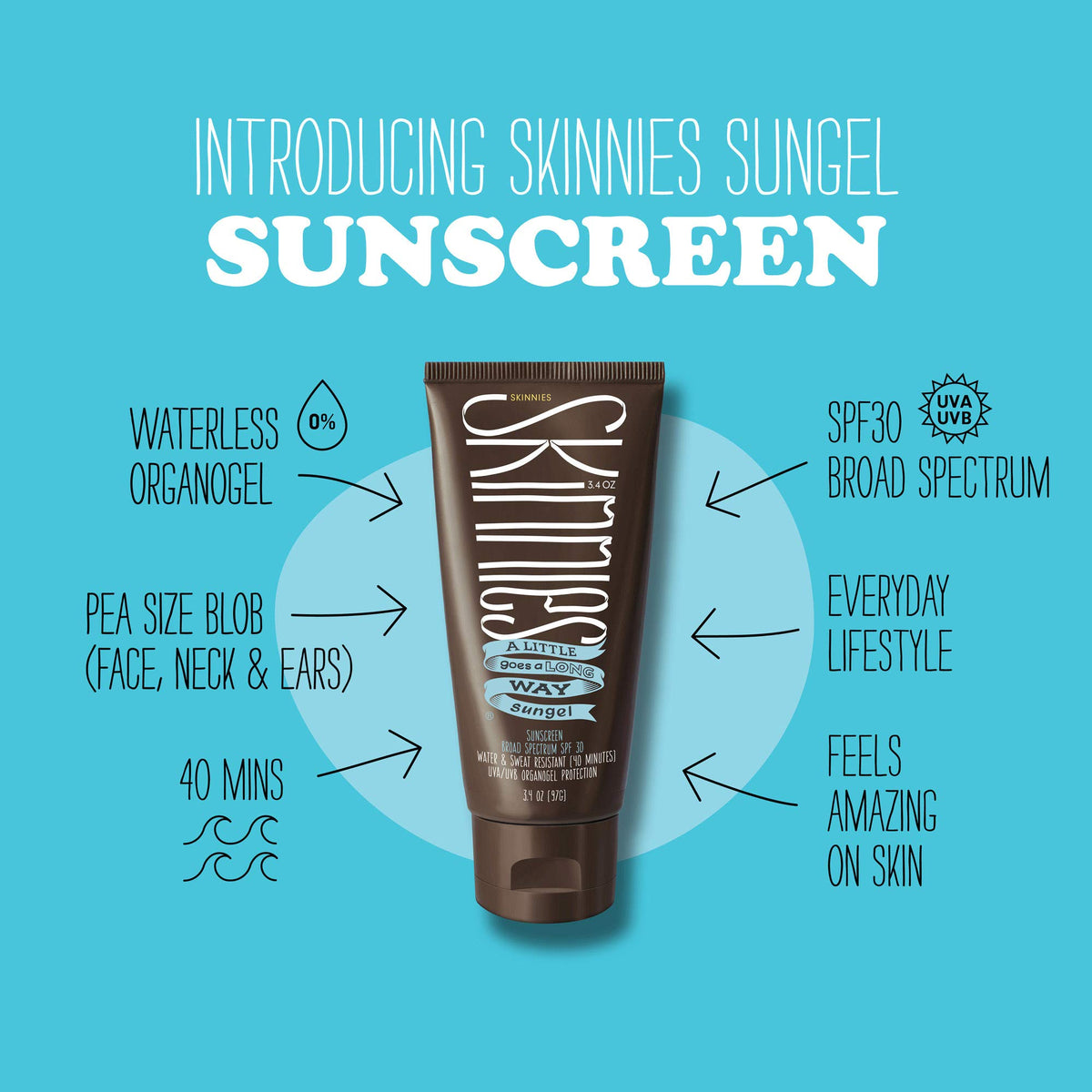 Close-up gel texture of Skinnies Sungel highlighting concentrated formula