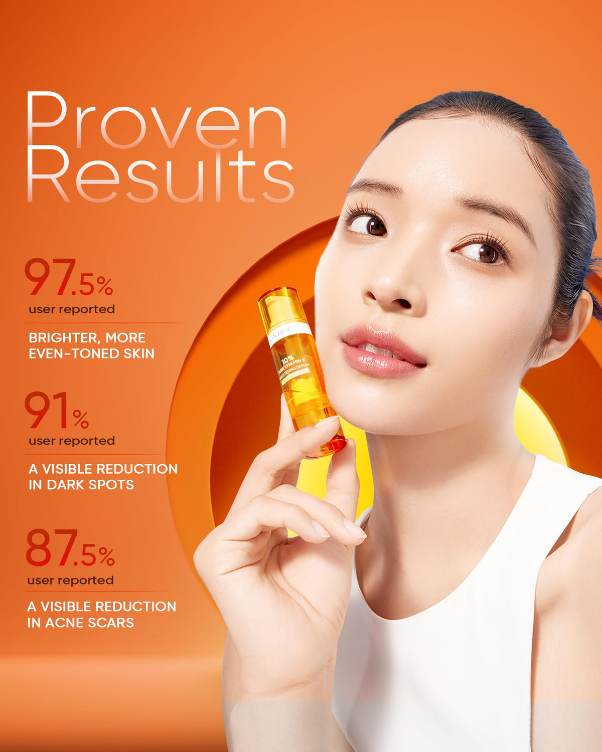 SKINTIFIC pump dispensing drops, emphasizes precise activation and no-waste benefit