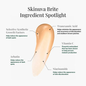 Skinuva Brite label and ingredients listing for transparency and ingredient benefits