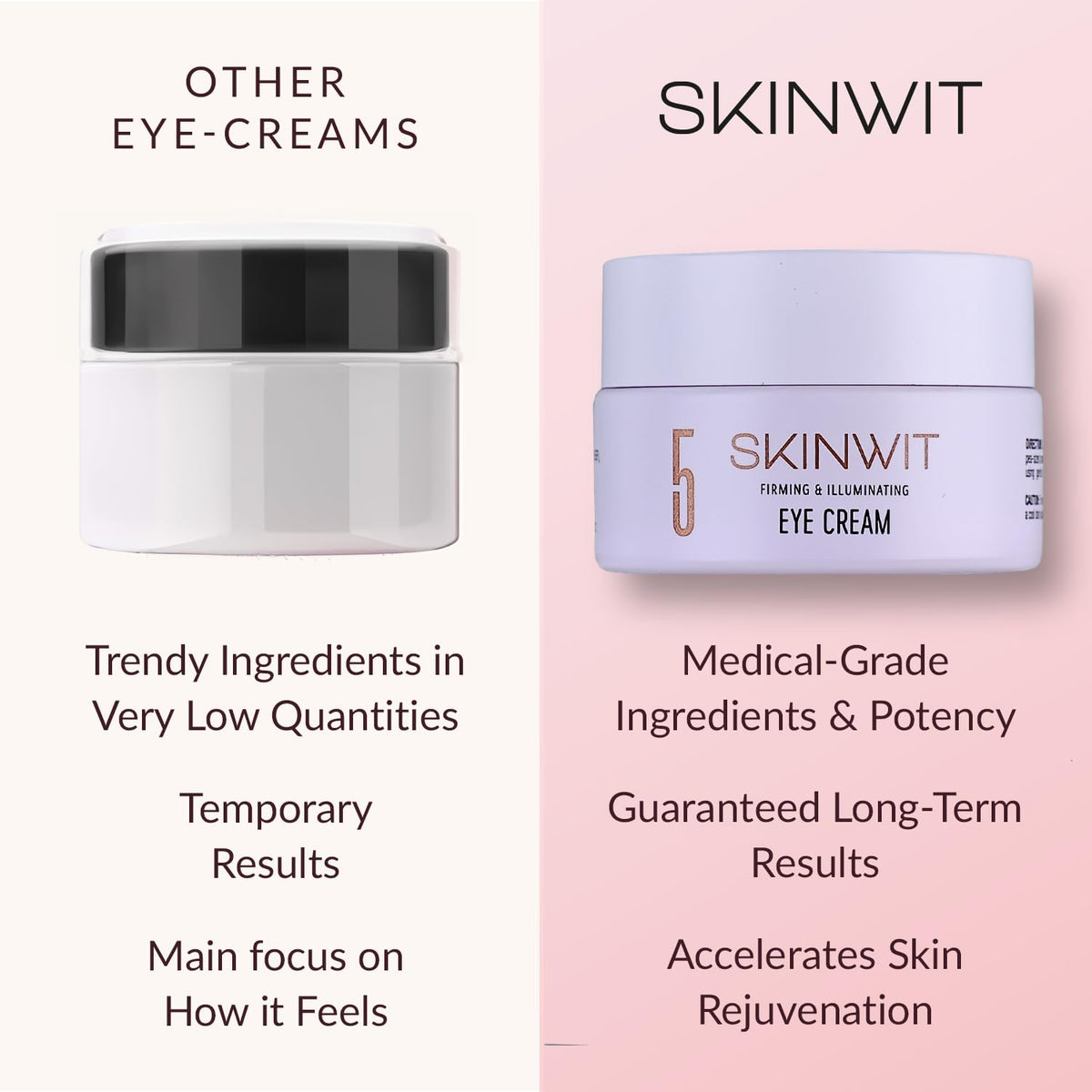 SKINWIT cream on fingertip demonstrating easy application and spreadability